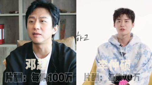 国外明星片酬知乎,国外明星收入背后的真相